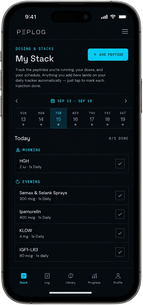 PepLog My Stack screen on a phone, showing a weekly dosing schedule with morning and evening injections